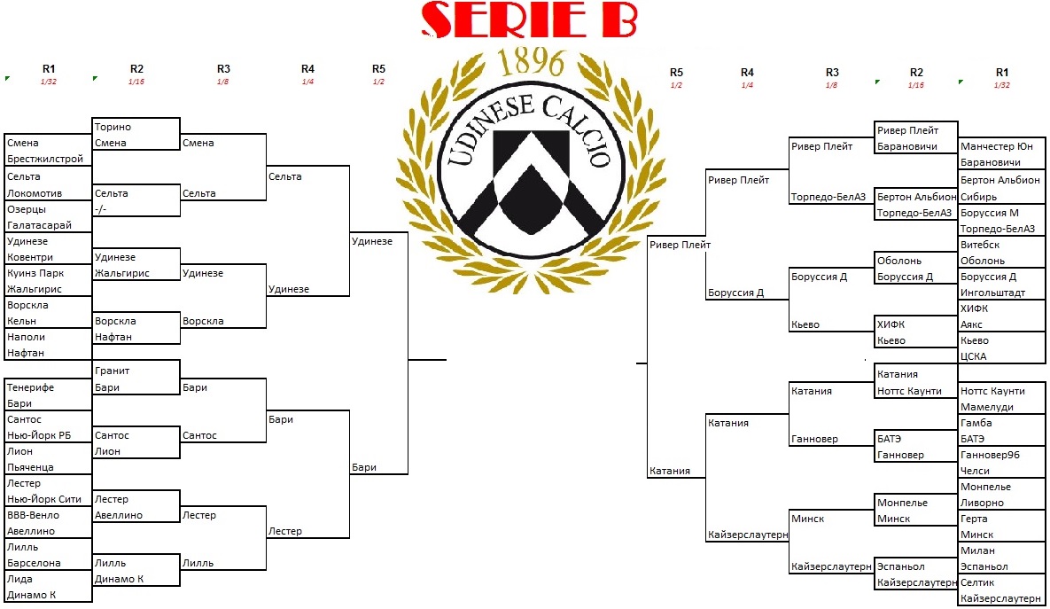  Serie B